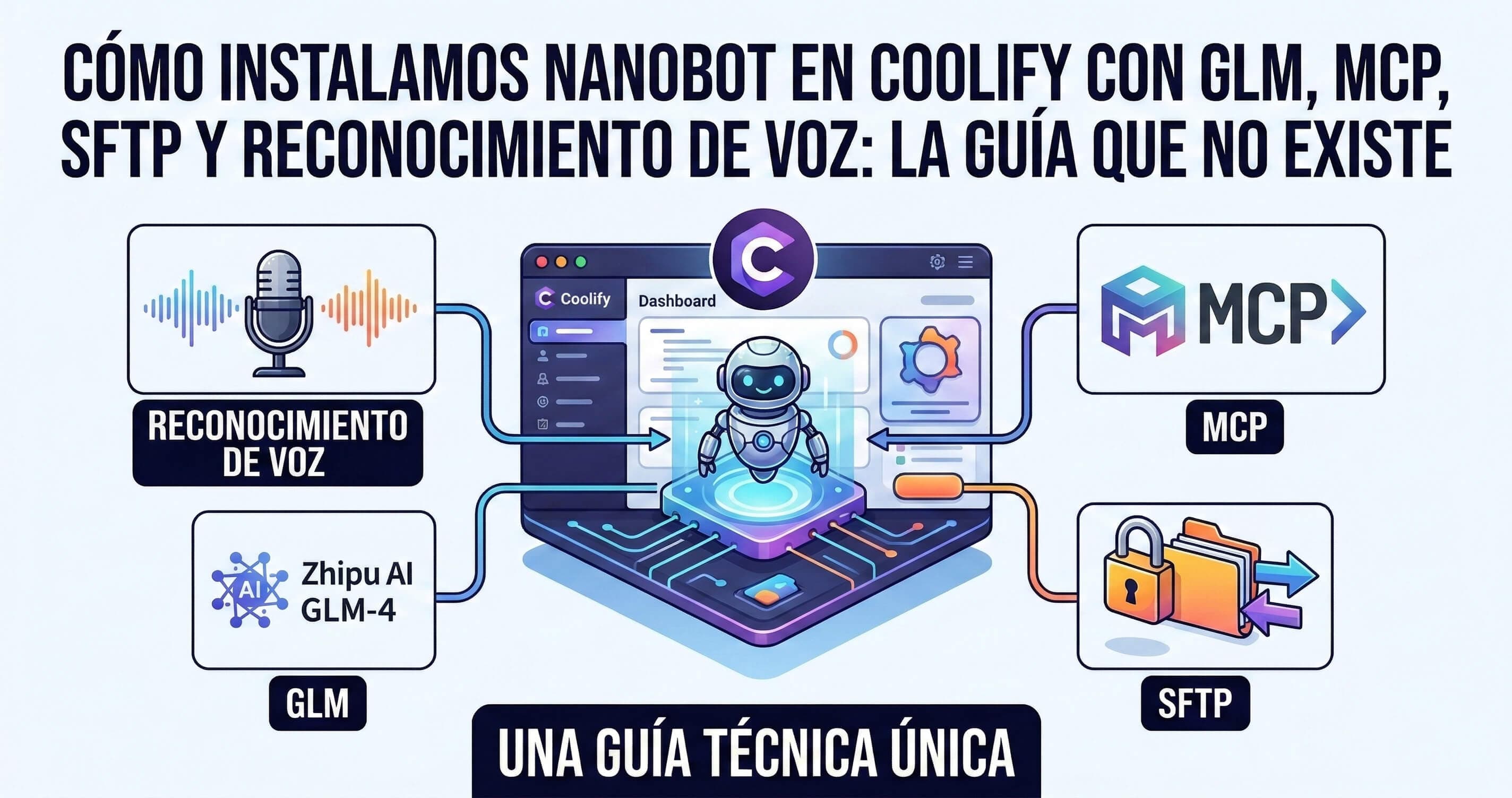Cómo instalamos nanobot en Coolify con GLM, MCP, SFTP y reconocimiento de voz: la guía que no existe