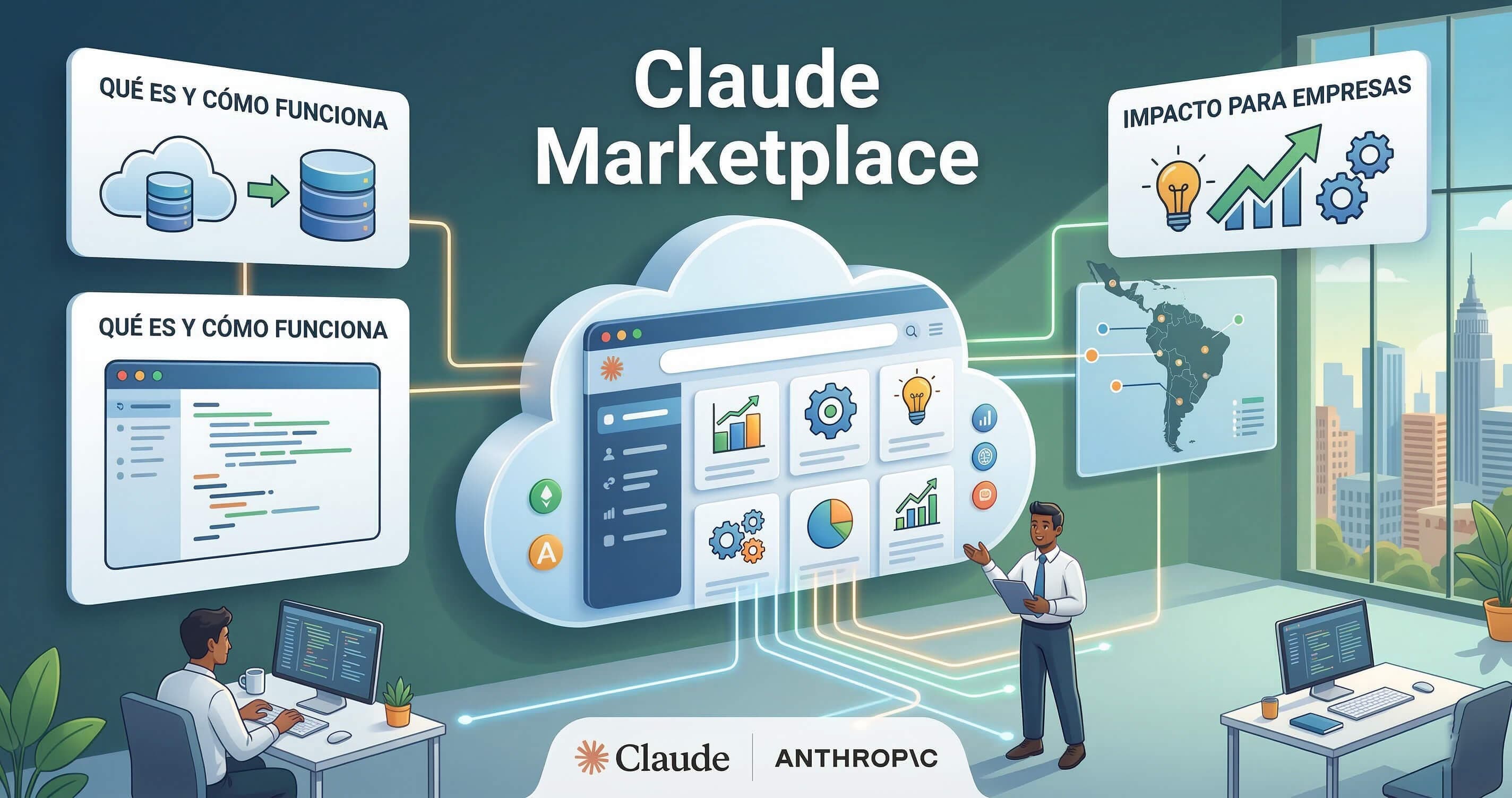 Claude Marketplace: qué es, cómo funciona y qué significa para empresas en Latinoamérica