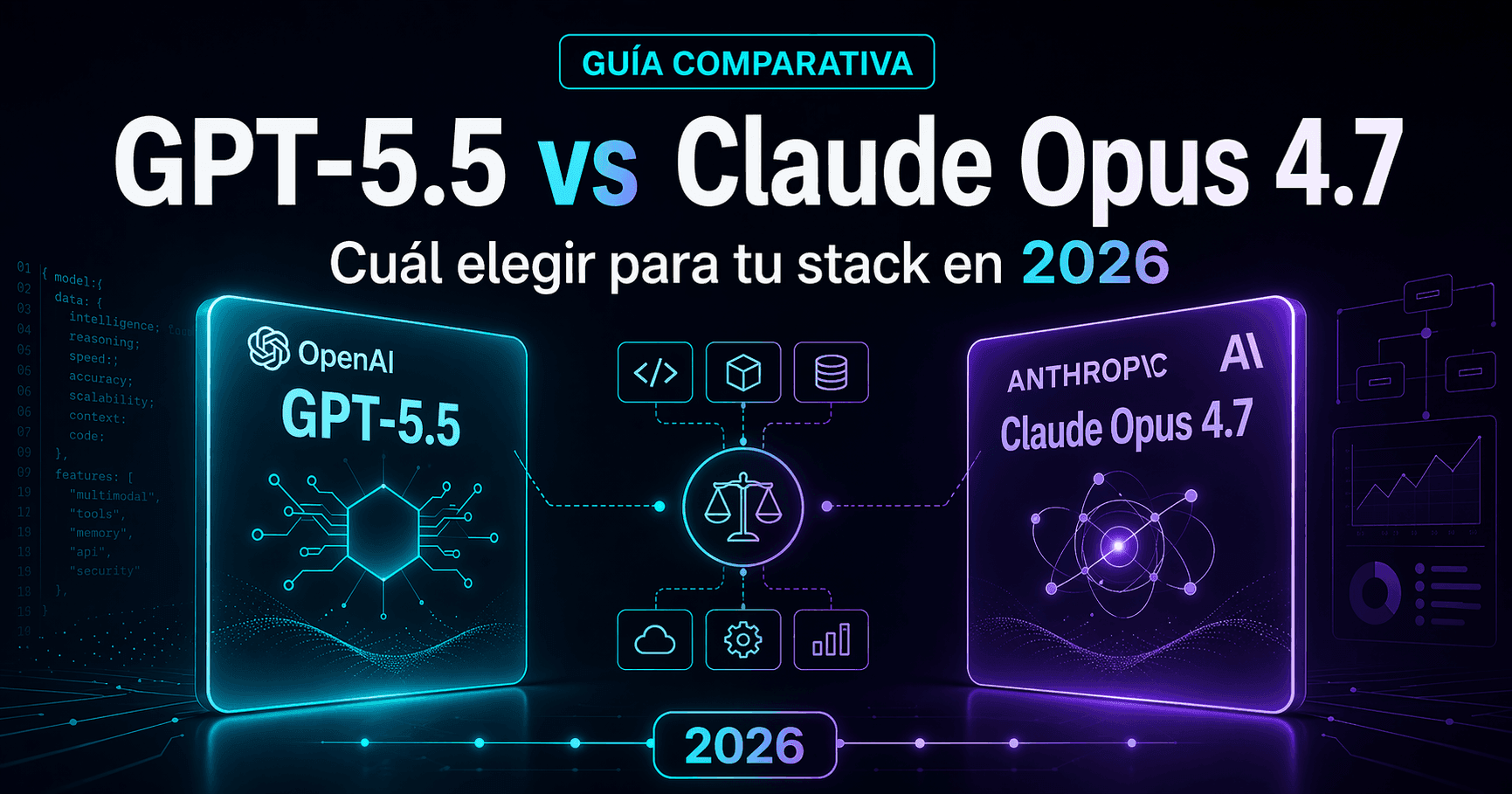 GPT-5.5 vs Claude Opus 4.7: cuál elegir para tu stack en 2026