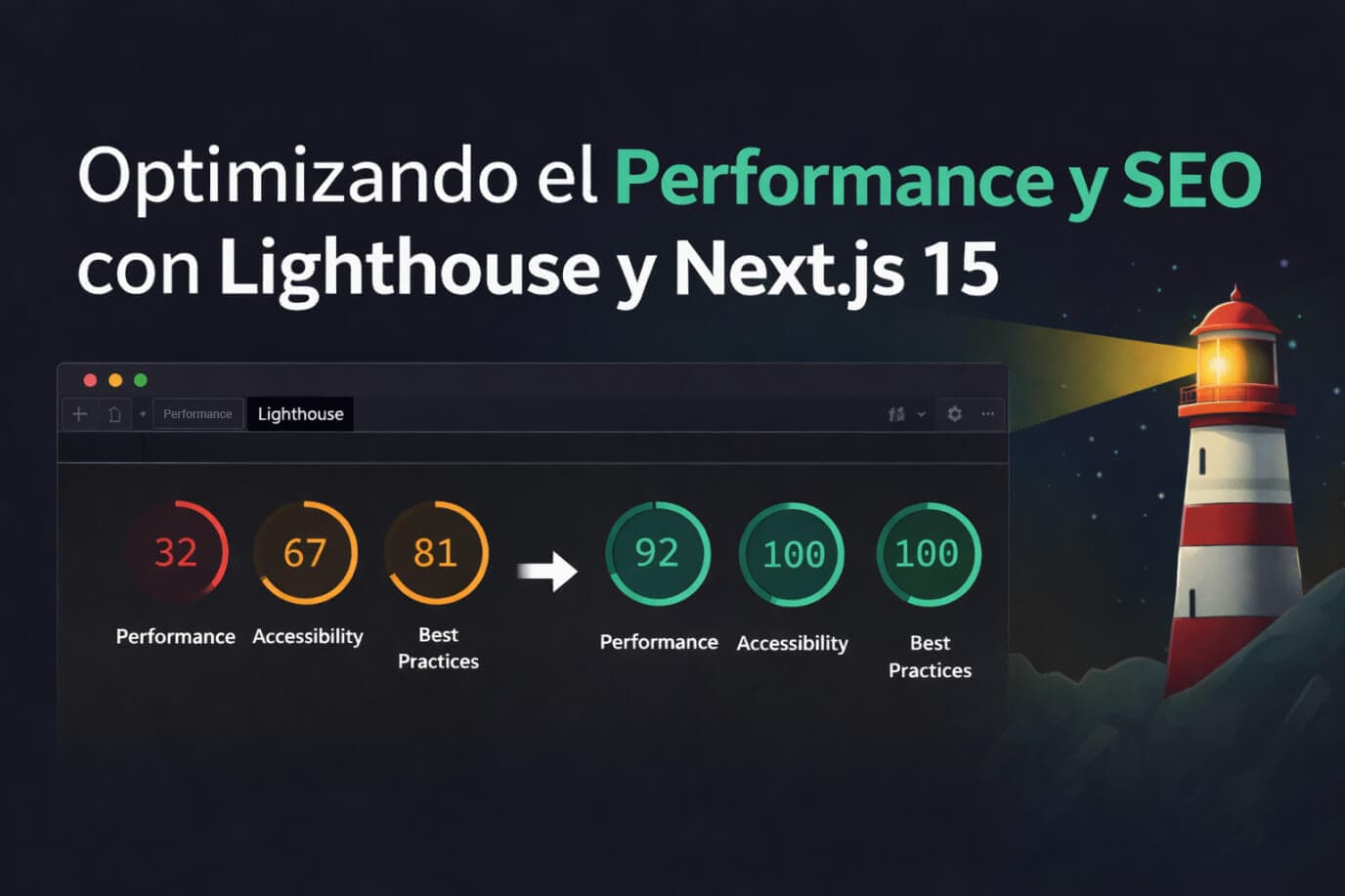 Cómo Mejorar el Rendimiento y SEO de Tu Sitio Web Sin Sacrificar el Diseño